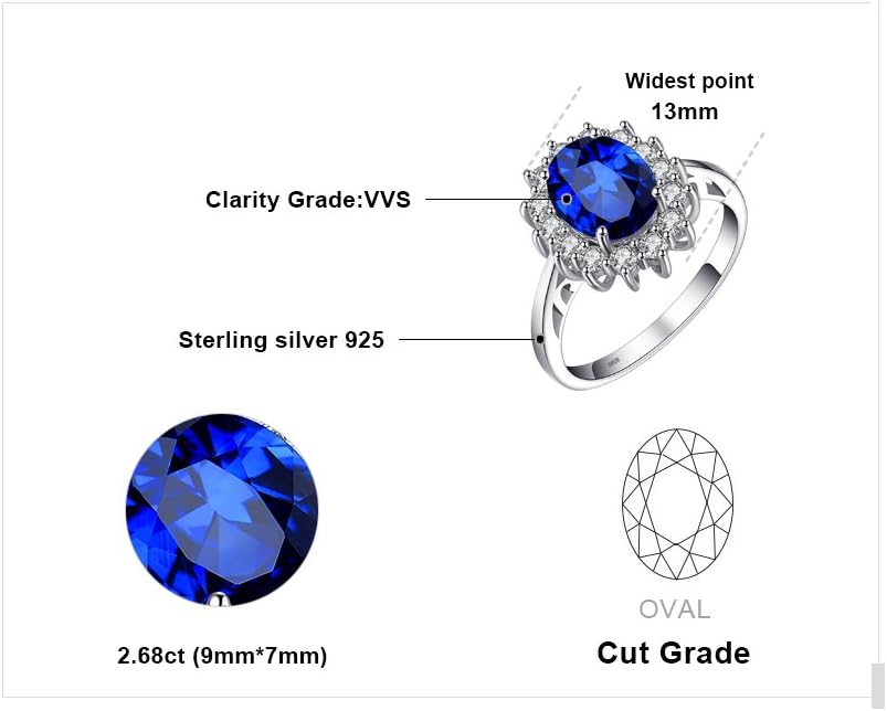 JewelryPalace Księżniczka Diana Szmaragd Szafir Topaz Ametyst Cytryn Granat Perydot Rubin Pierścionki, Pierścionek zaręczynowy Srebro 925 Biżuteria damska Rosegold Gold - obrazek 3