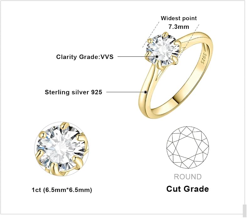 JewelryPalace 1ct 2ct 3ct okrągła cyrkonia pierścionek zaręczynowy damski pierścionek zaręczynowy srebro 925, obrączki różowe złoto - obrazek 3