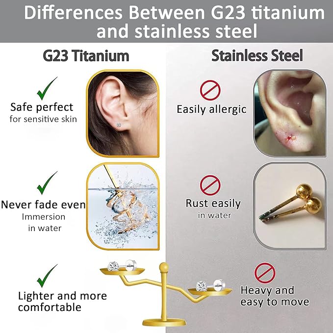 G23 tytanowy tragus piercing biżuteria helix labret kolczyk do nosa wargi kolczyk do chrząstki kolczyk Medusa Monroe hipoalergiczny bez nici wciskany płaski tył srebrny złoty CZ 16g 6mm 8mm - obrazek 4